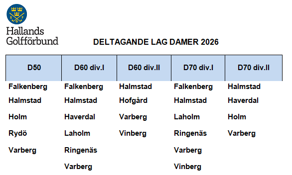 Dam_Lag_2026_6