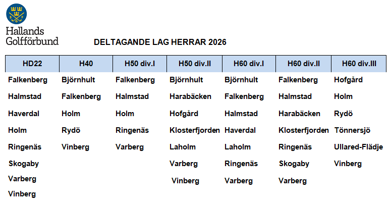Herr_Lag_2026_51